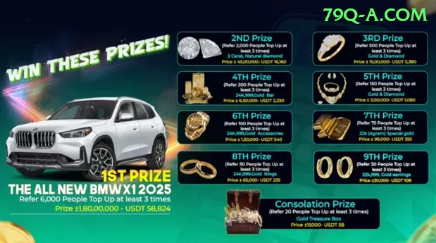 Gordon Moody - 🎯 apk